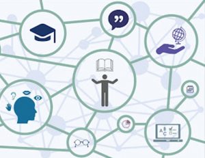 Connected icons illustrate key concepts within VET compliance and the future of skills development.