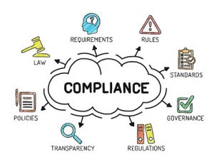 A graphic illustrates compliance surrounded by key terms like regulations and policies for effective vet compliance.