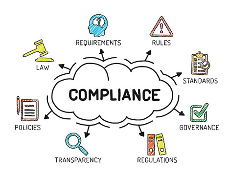 Compliance is more than just following rules and regulations.