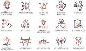 Business icons illustrate strategies and objectives for effective RTO training.