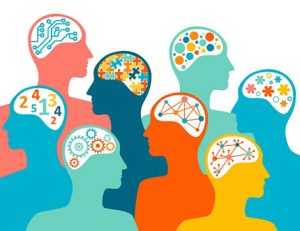 A graphic illustrates different types of intelligence, relating to cognitive science.
